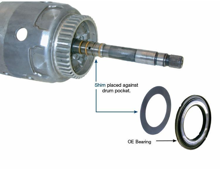 700R4 Output Shaft End Play & Reverse Input Housing LS1TECH Camaro