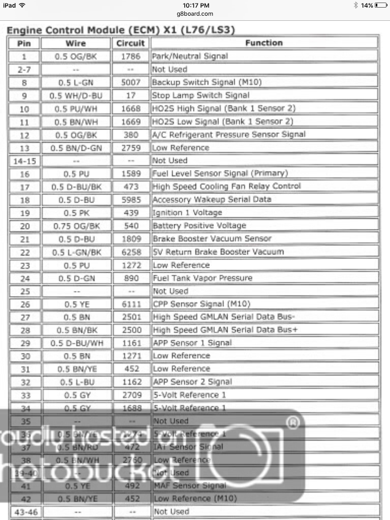 Pinout for 6L80 T43 TCM plug to identify “R” signal LS1TECH Camaro