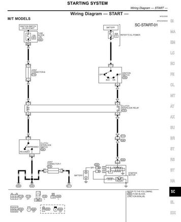 03 Start Circuit