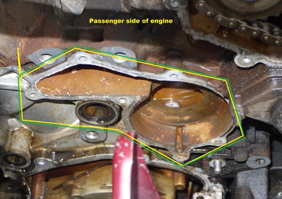 view of engine (passenger side).  water pump extends into right half.  gasket or silicon sealant along area marked green/yellow.