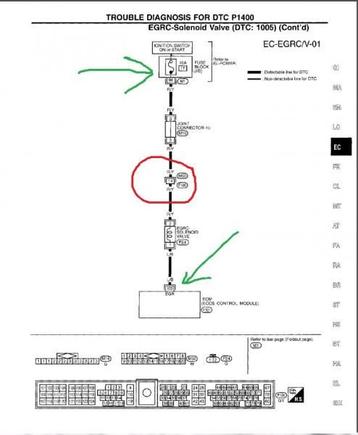 egrc wiring