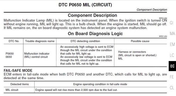 02max DTC P0650