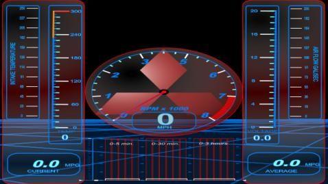 Digital Eclipse Gauges
