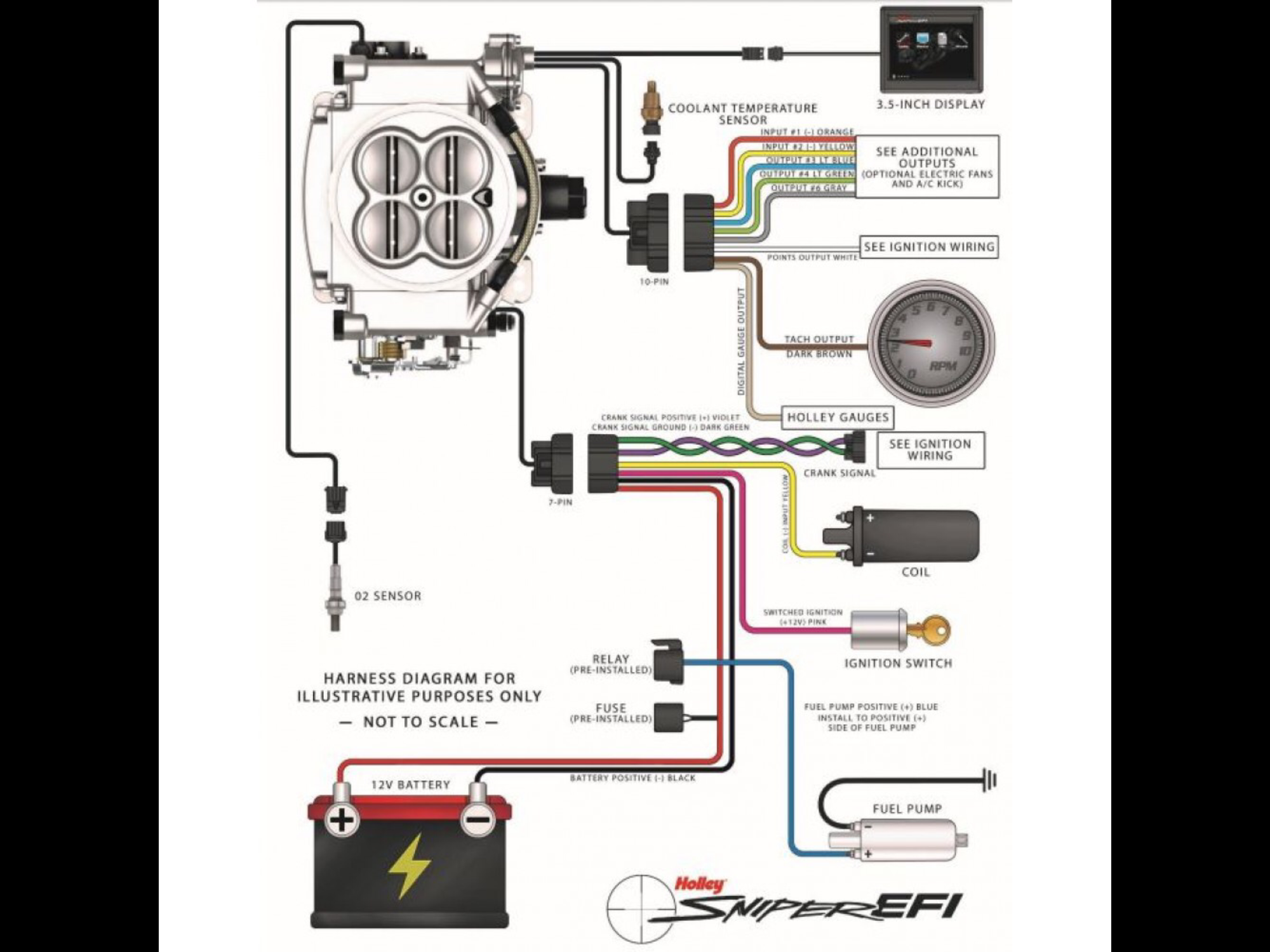 36 Foxbody Radio Wiring Diagram - Wiring Diagram Online Source