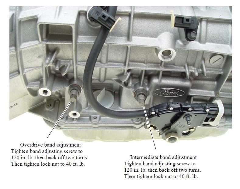 Automatic Transmission Band Adjustment?