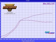 Craig Langford Power and Boost (2)
