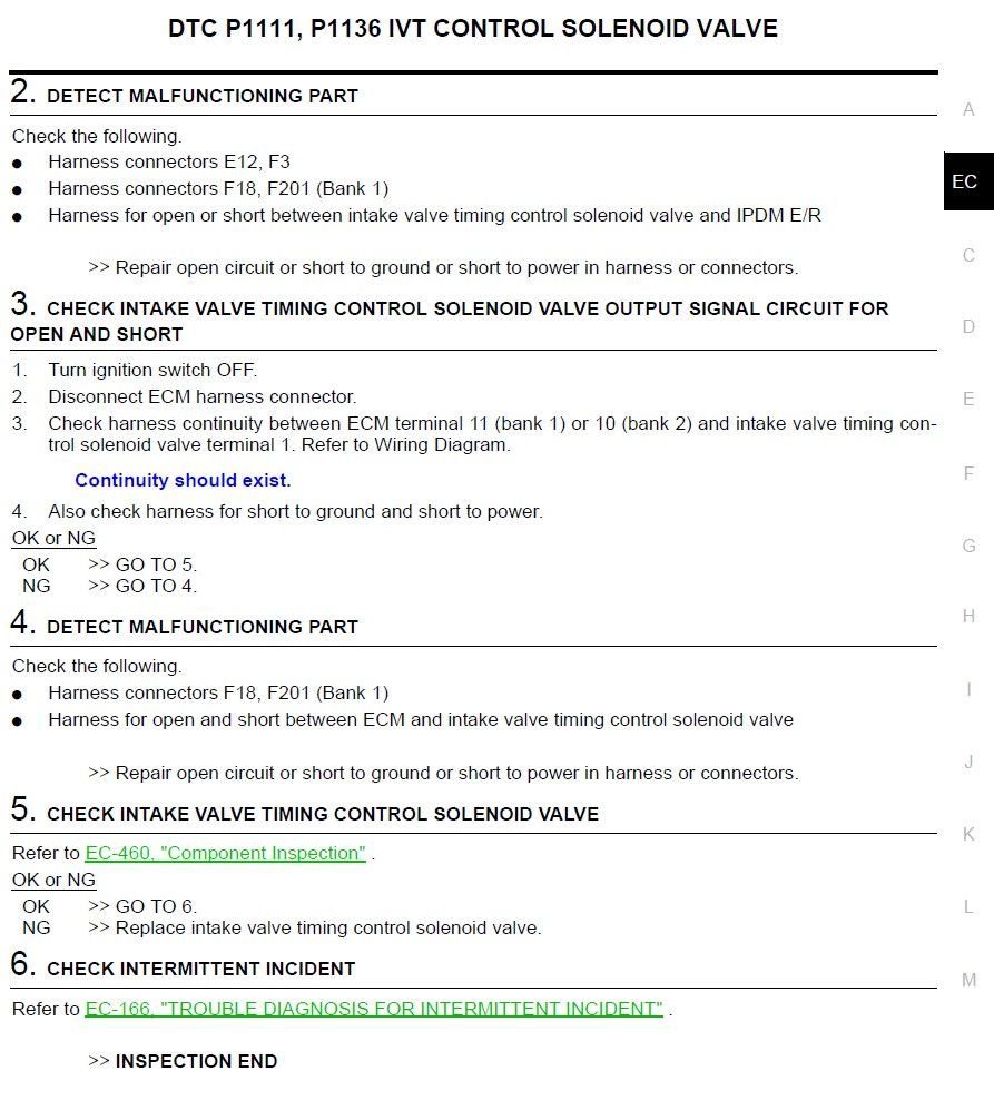 Diagnostic steps continued