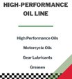 PENNGRADE 1® High Performance Oil “The Original Green Oil 