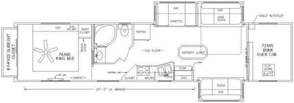 2008 Renegade RV & Trailer Combo