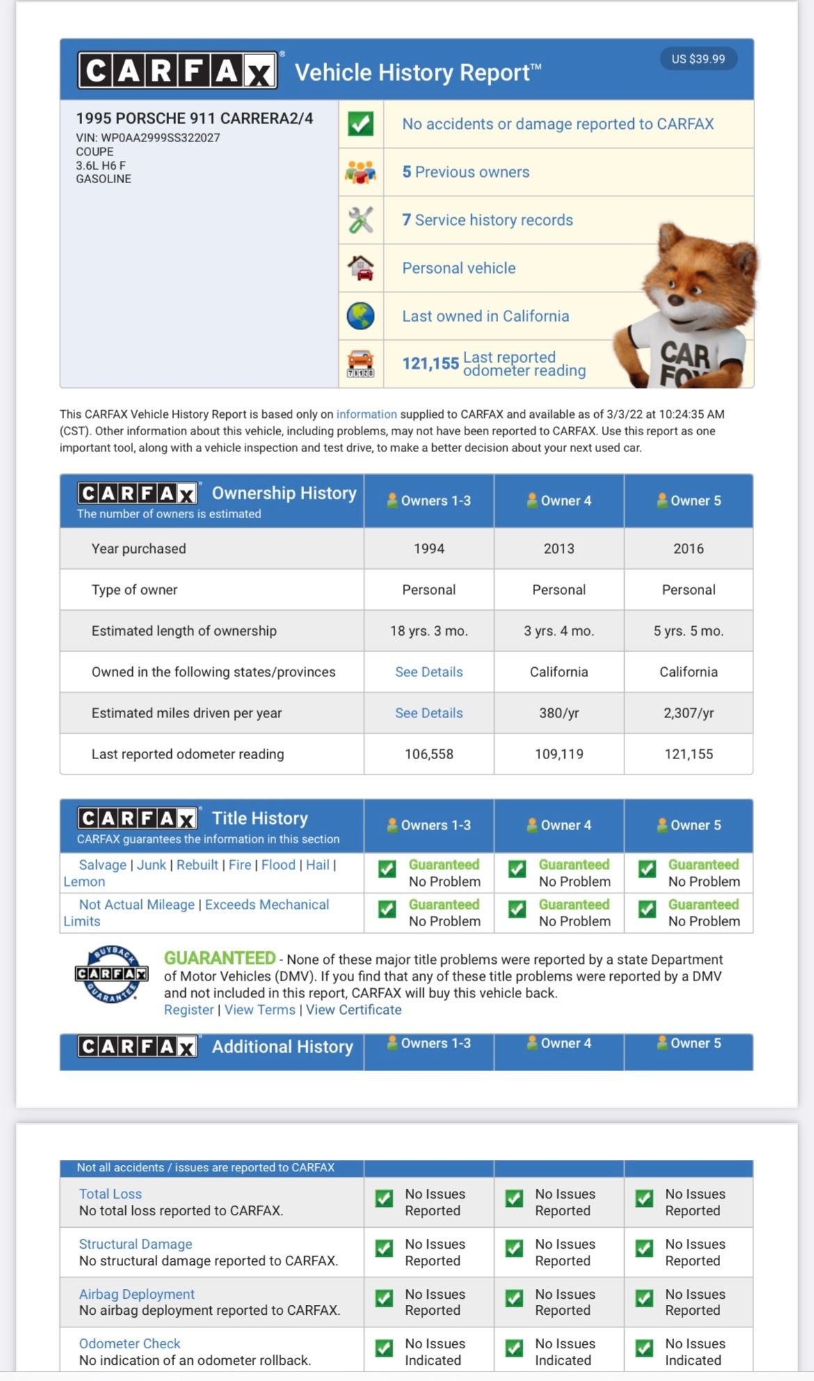 1995 Porsche 911 - FS: 95’ Porsche 993 c2 coupe - Used - VIN WP0AA2999SS322027 - 122,000 Miles - 6 cyl - 2WD - Manual - Coupe - Black - Redlands, CA 92373, United States