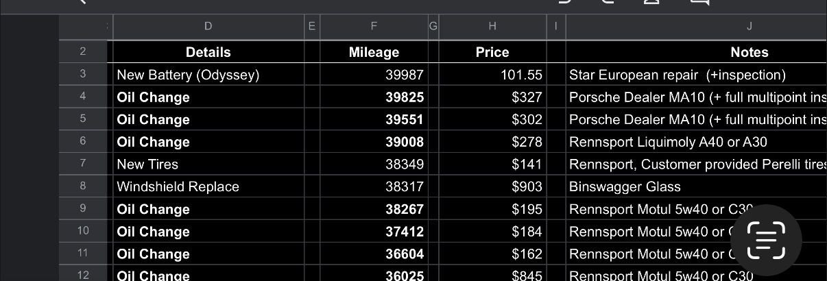 2008 Porsche 911 - 2008 Porsche 911 Carrera. 41k mis. Black w tan, manual transmission, coupe - Used - Louisville, KY 40245, United States