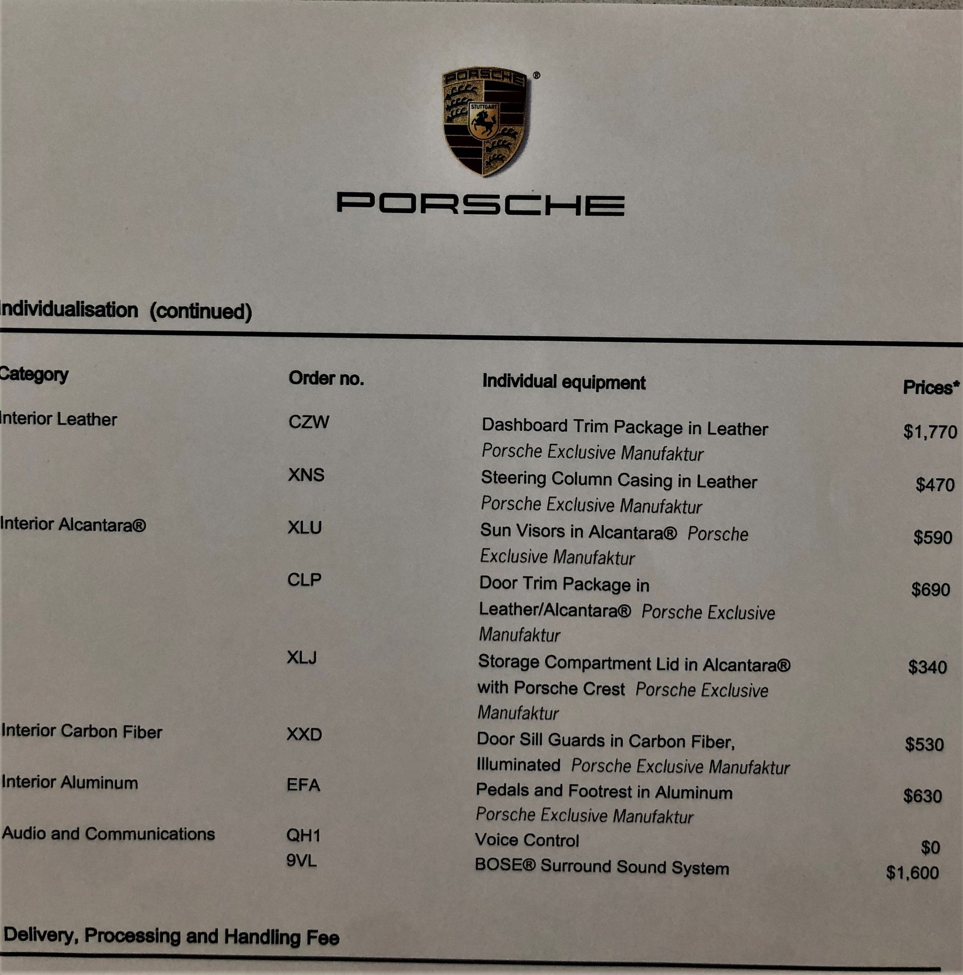 2019 Porsche GT3 - 2019 GT3 RS Weissach & Magnesium Wheels - Used - VIN WP0AF2A98KS165801 - 1,620 Miles - 6 cyl - 2WD - Automatic - Coupe - Silver - Seattle, WA 98116, United States
