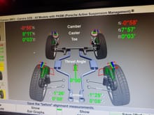 Alignment settings camber rear middle of range, toe lower part.. camber front higher than spec toe low range of spec...