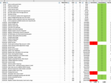 Maintenance tracker