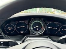 Retro gauge face
