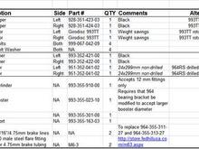 Brake Parts1