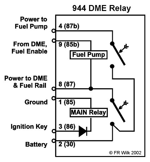 I need some DME relay testing clarification - Rennlist ...