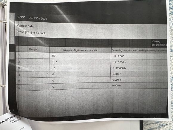 DME report from October 2023. 