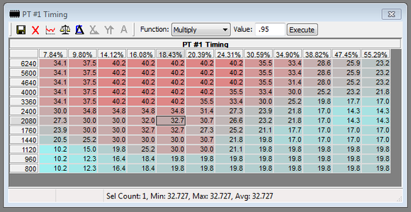 stock ign 3D