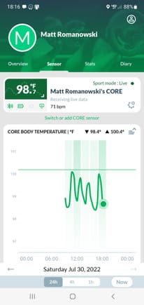 You can see the rise in core temp when I was dricing. 