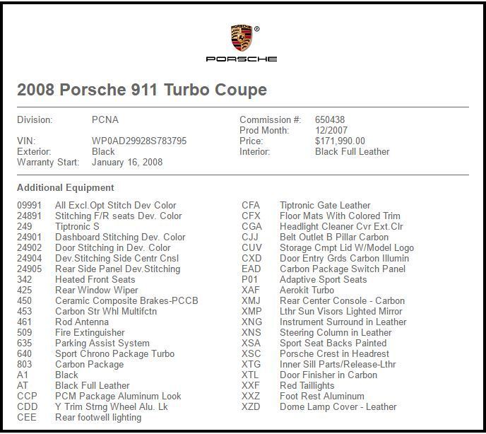 Free VIN decoder - Page 64 - Rennlist - Porsche Discussion Forums