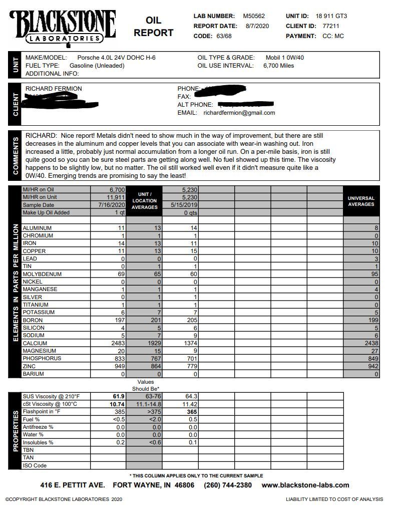 2018 Porsche GT3 - 991.2 GT3 Wing 6 speed (CCB, Buckets, Lift, LED, Ext. Leather, Basically everything) - Used - VIN WP0AC2A99JS176409 - 18,600 Miles - 6 cyl - 2WD - Manual - Coupe - White - Kirkland, WA 98034, United States