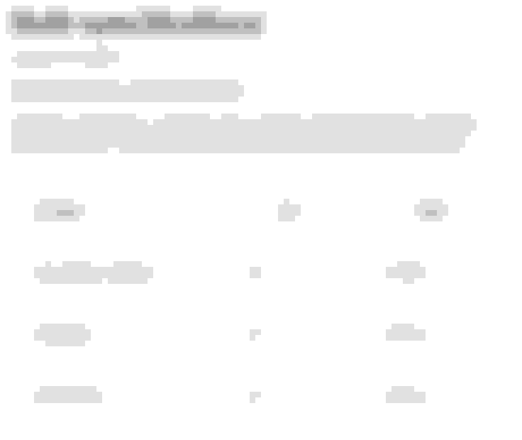 2021 XC40 Front Fog Lights Volvo Forums Volvo Enthusiasts Forum