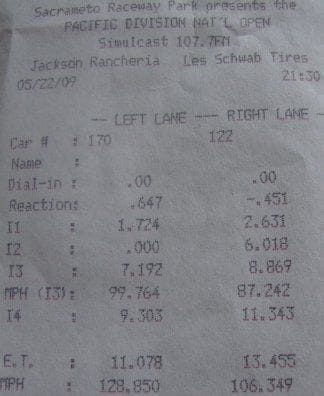 Left Lane   Quickest E.T. recorded for stock 2008 GT2