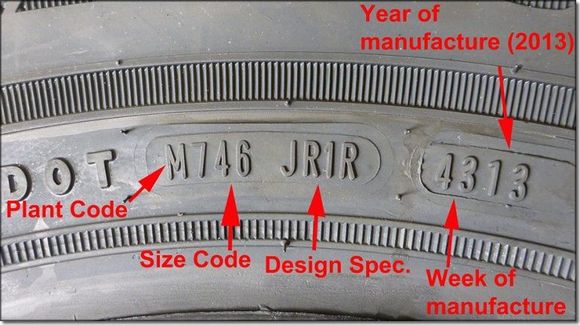 tire expiration