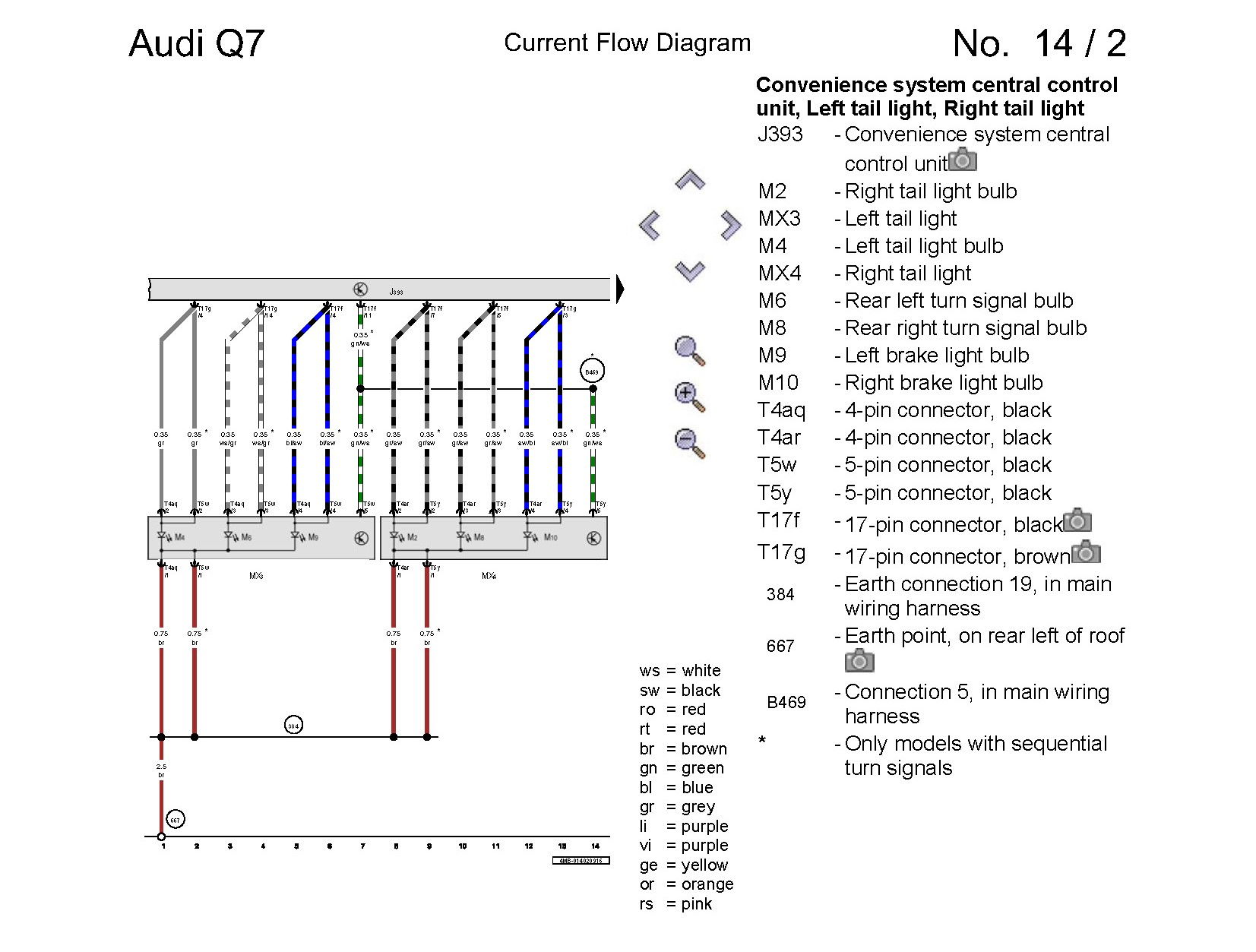 Blackline Taillight in US - AudiWorld Forums 1997 jeep wrangler taillight wiring diagram 