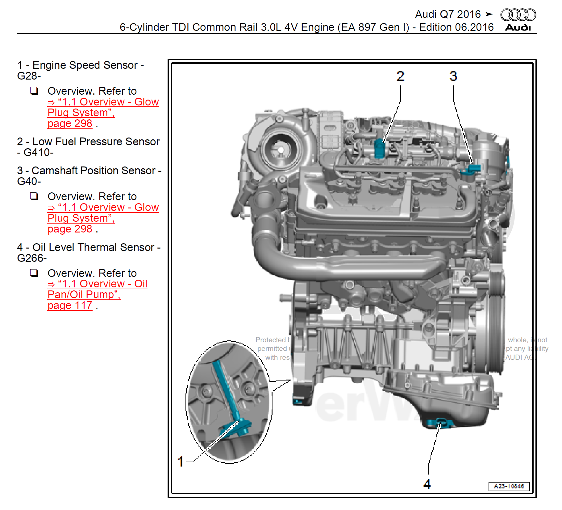 Help locating camshaft sensor AudiWorld Forums