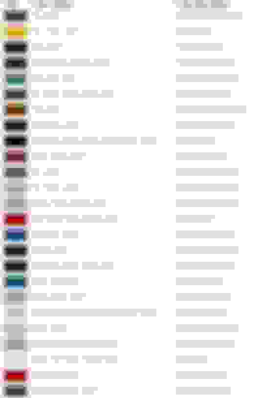 Alloy Wheel Paint Code Colour Audiworld Forums - Audi Wheel Paint Color Code