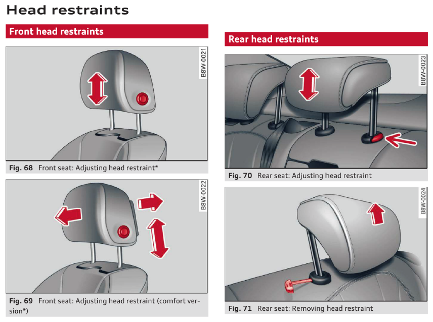 Headrests issue AudiWorld Forums