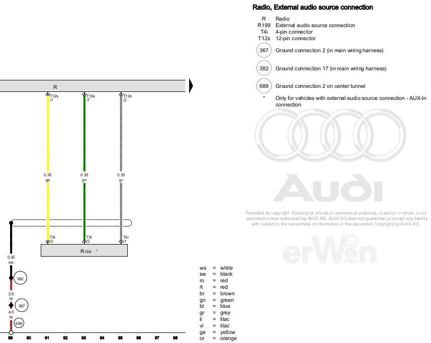 Stereo upgrade question - AudiWorld Forums