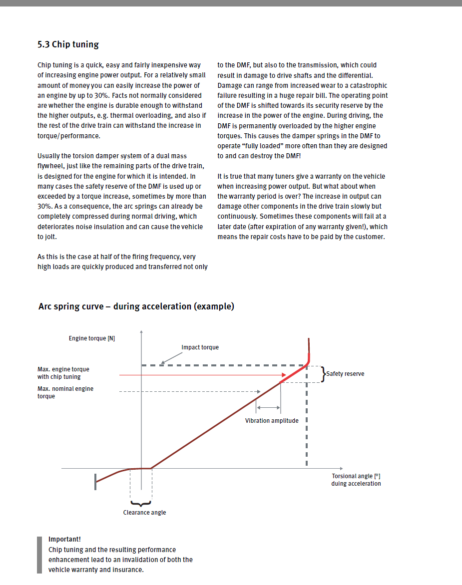 Stage 1 and flywheel problems AudiWorld Forums
