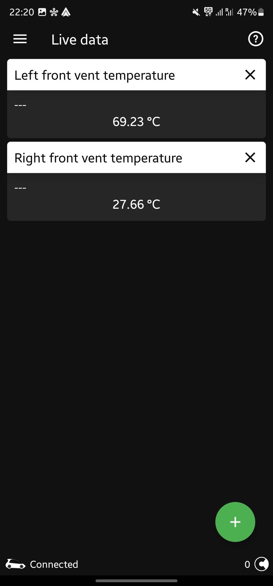 Audi Ac Not Blowing Cold Air