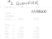 Camaro5 Fest 2011 Top Qualifier
10.75 sec @ 132 mph
Factory Bottom End 6.2L