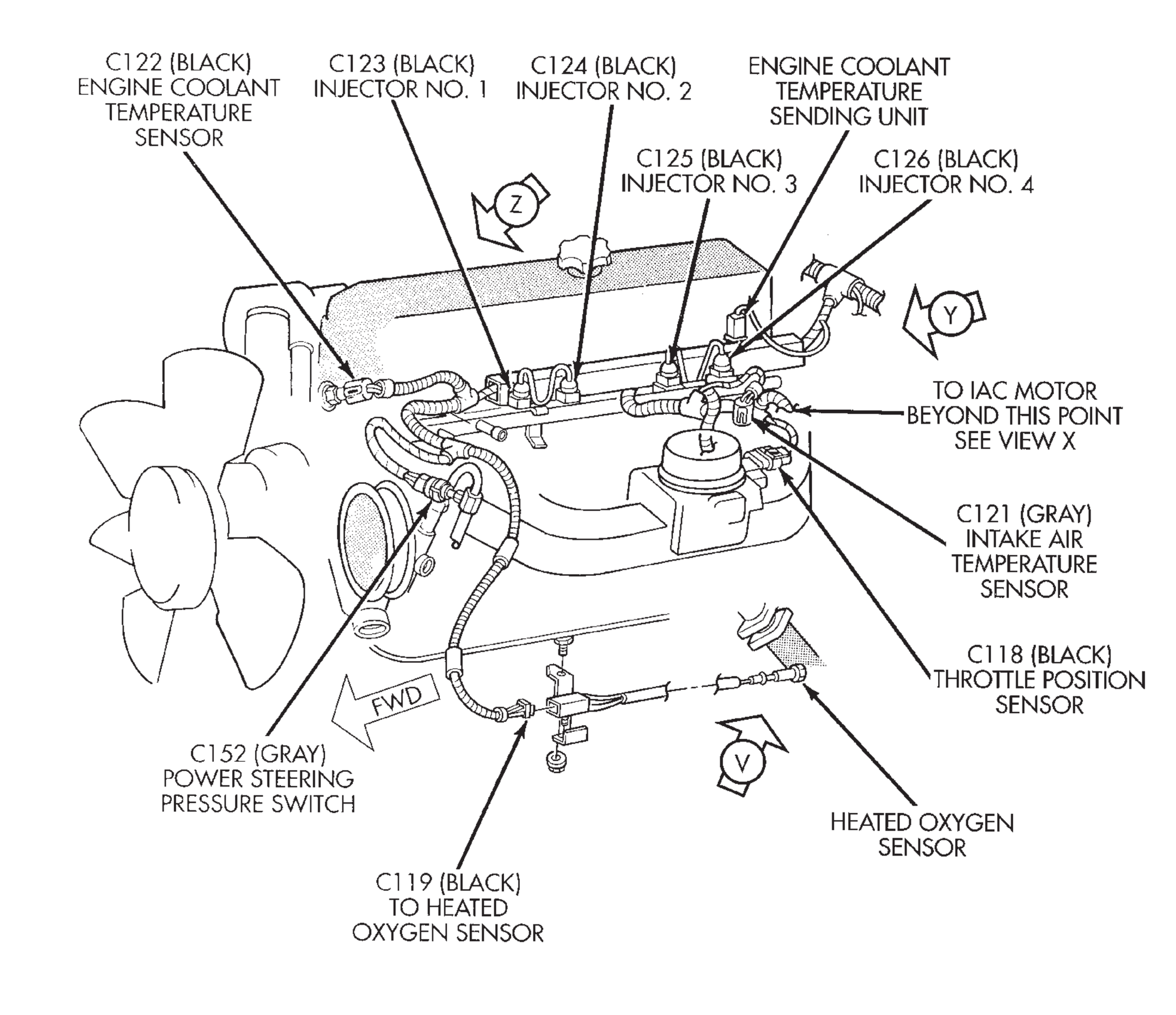 1996 Cherokee SE 2.5 fuel issues - Jeep Cherokee Forum 1996 Jeep Cherokee Inertia Switch Location