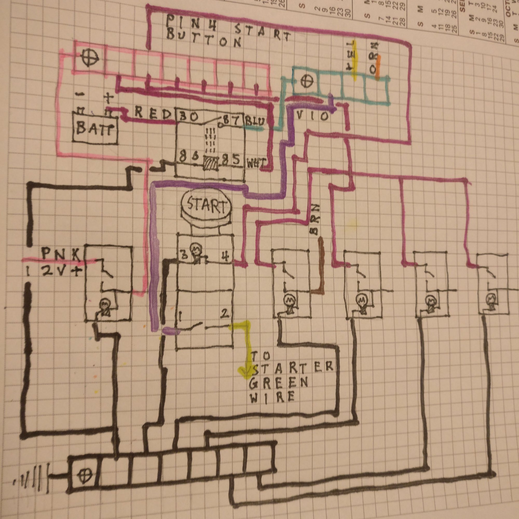 Aftermarket Ignition / pushbutton! - Jeep Cherokee Forum
