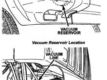 Vacuum Reservoir