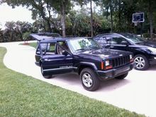 the day i got it