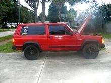 1994 Parts Jeep