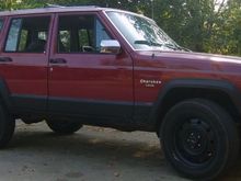 319,000 on the body