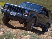 Flat Land Wheelin at Clay Pit SVRA