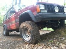 finally some articulation in the front