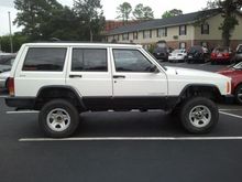 Trimmed fender flares on my trimmed fenders
