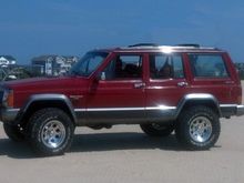 At OBX dunes.