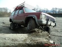 Flexing