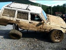rti ramp
