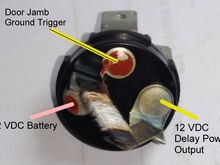 time delay internals